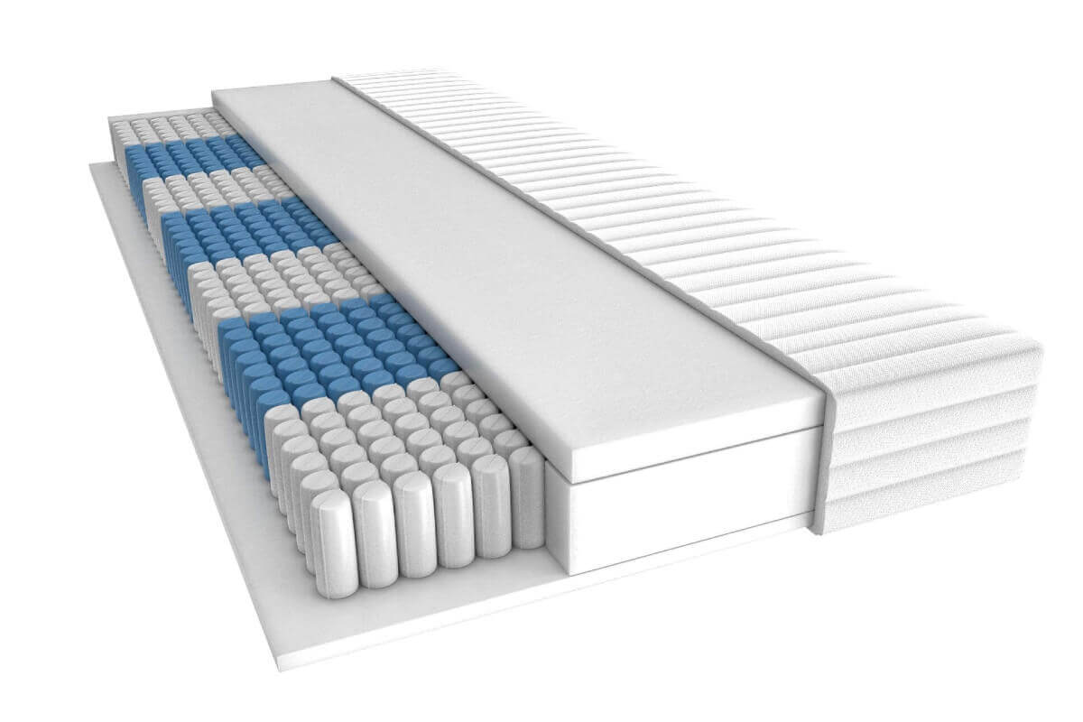 Boxspring Xpert 7-zone Pocketvering Traagschuim Matras Joy